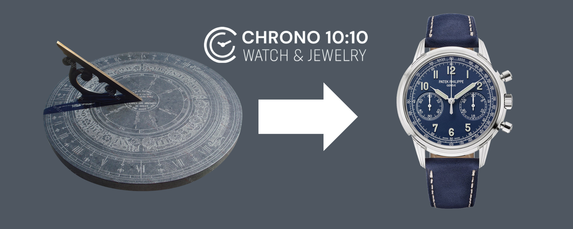 🕰 What Boosted the Watch Industry: Key Historical Milestones